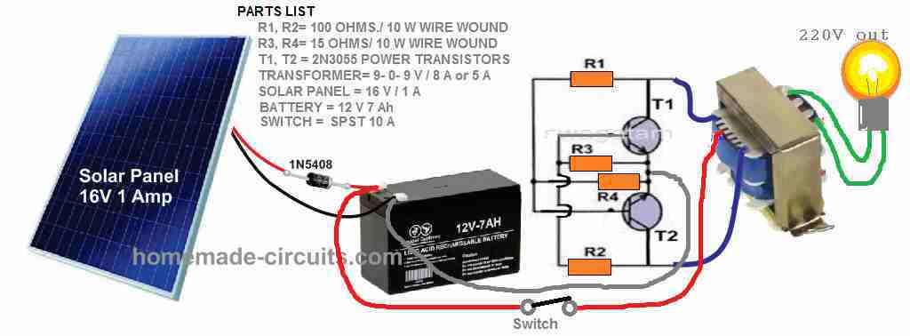 simple solar inverter compressed