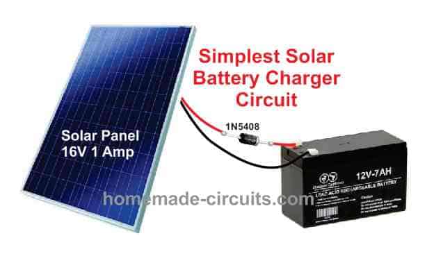 simplest solar battery charger compressed