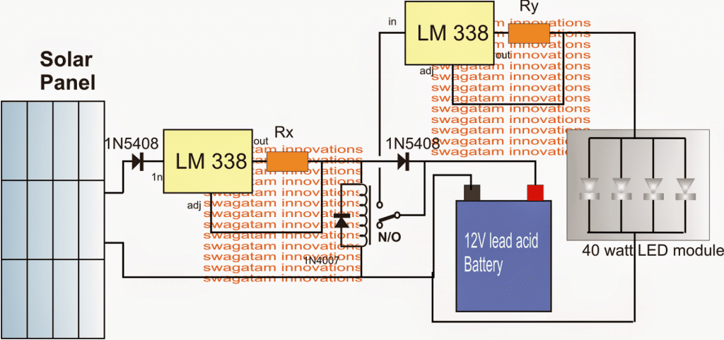 current controlled solar charger with LED bank