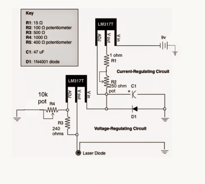 constant voltage and constant current regulator circuit diagram using two LM317 ICs