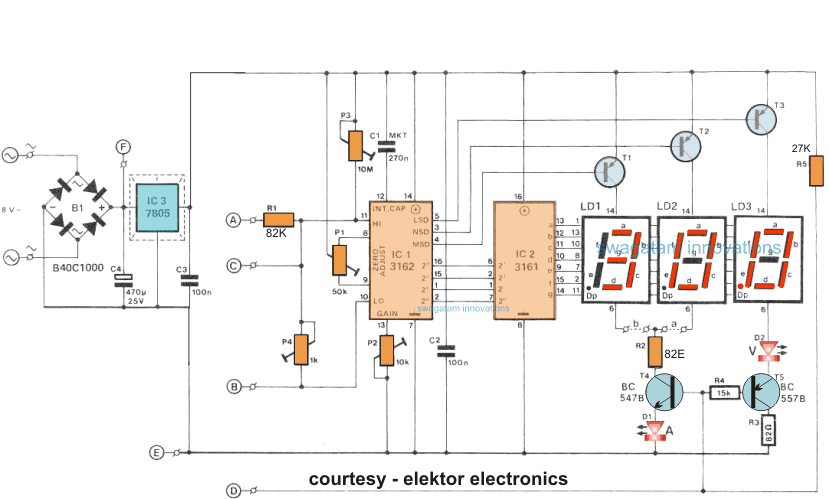 Digital Voltmeter, Ammeter Module Circuits