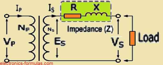 Voltage Transformers with a Load Connected (On-load)