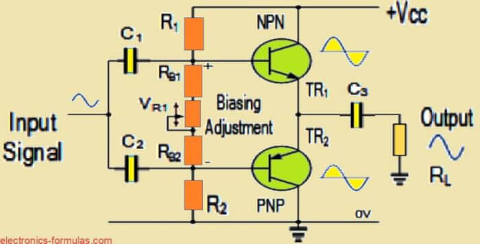 Adjustable Biasing for Amplifier Circuits