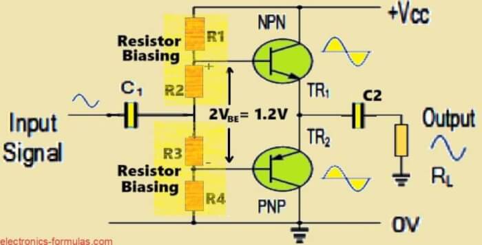 Resistive Divider Biasing in Amplifier Circuit