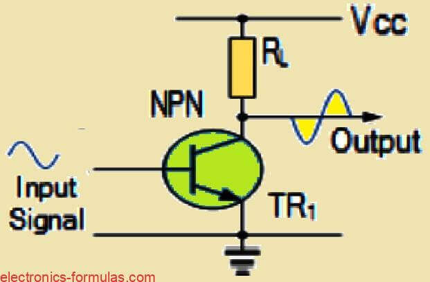How Class A Amplifier Works