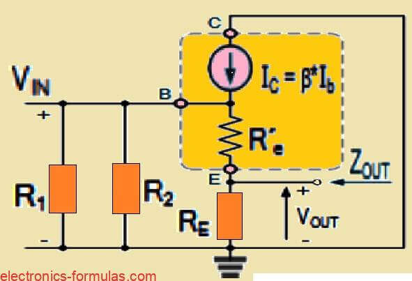 Calculating Collector Output Impedance