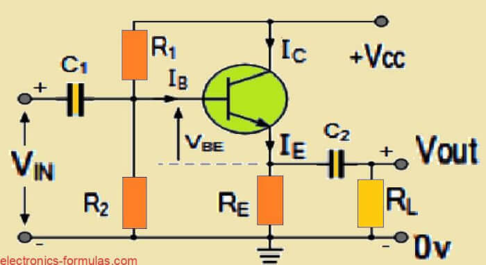 Common Collector Amplifier Circuit using NPN BJT