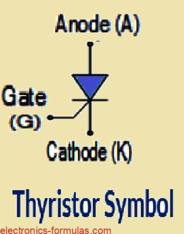 symbol of thyristor